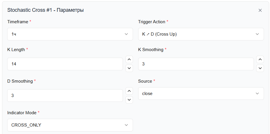 Stochastic Settings in IIN